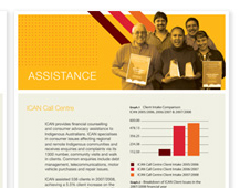 Magazine design Magazine design